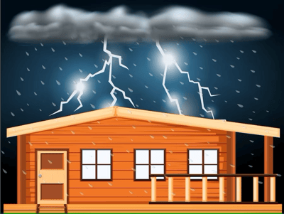 Solar Power in Extreme Climates: Discovering Panel Performance in Harsh Conditions